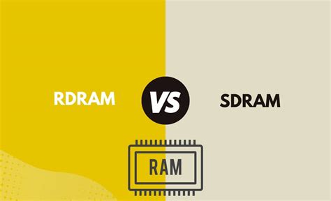 sodimm vs sdram|difference between sdram and rdram.